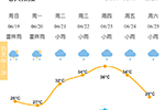 ��һ݆��ˮ��������������ҹ�ﵽ����ȫ�д󵽱���