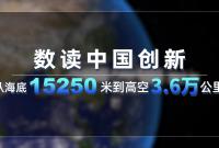 ����ʽ���������S���S�Ӯ�������ظ����Ї���(chu��ng)��