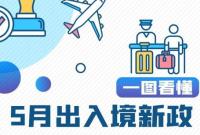 �D(zhu��n)����һ�D����5�³��뾳����
